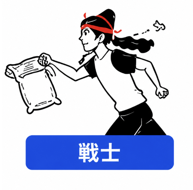 戦士